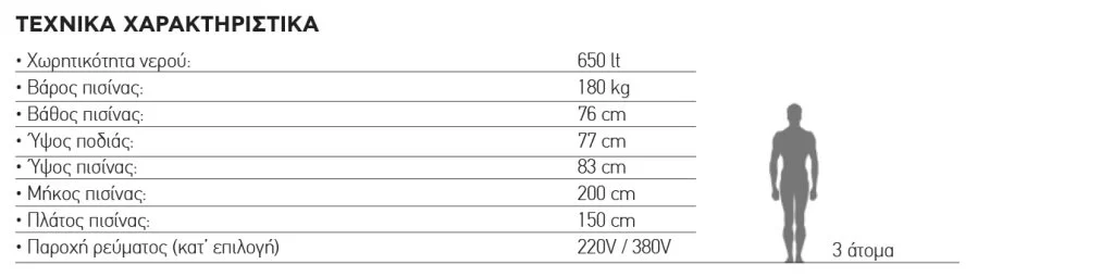 Minipool 200×150 - Image 2